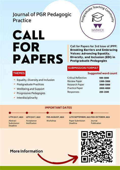 esib|Call for papers – esib